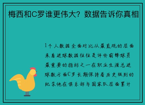 梅西和C罗谁更伟大？数据告诉你真相