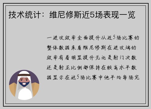 技术统计：维尼修斯近5场表现一览